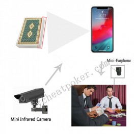 iPhone Mobile Poker X-ray lens Scanner Texas Holdem poker lenses Equipment