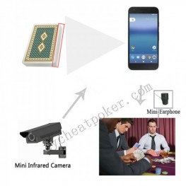Iphone Poker Analyzer Perspective Camera Device CVK600 for win poker