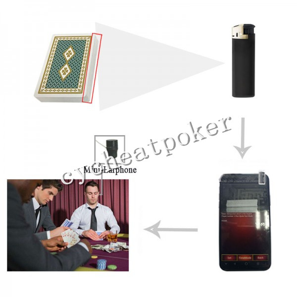 How Much Do You Charge For poker The Consequences Of Failing To poker When Launching Your Business